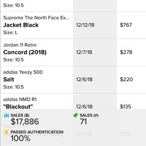 Meet your Posher, Jesset